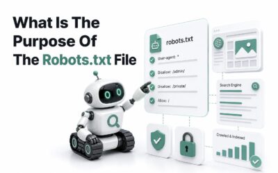 What Is the Purpose of the Robots.txt File?
